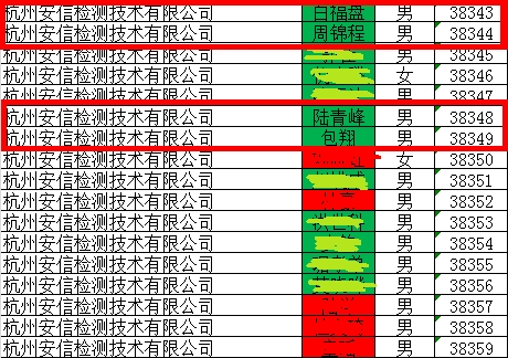 等保測評師名單（突出處理）.png