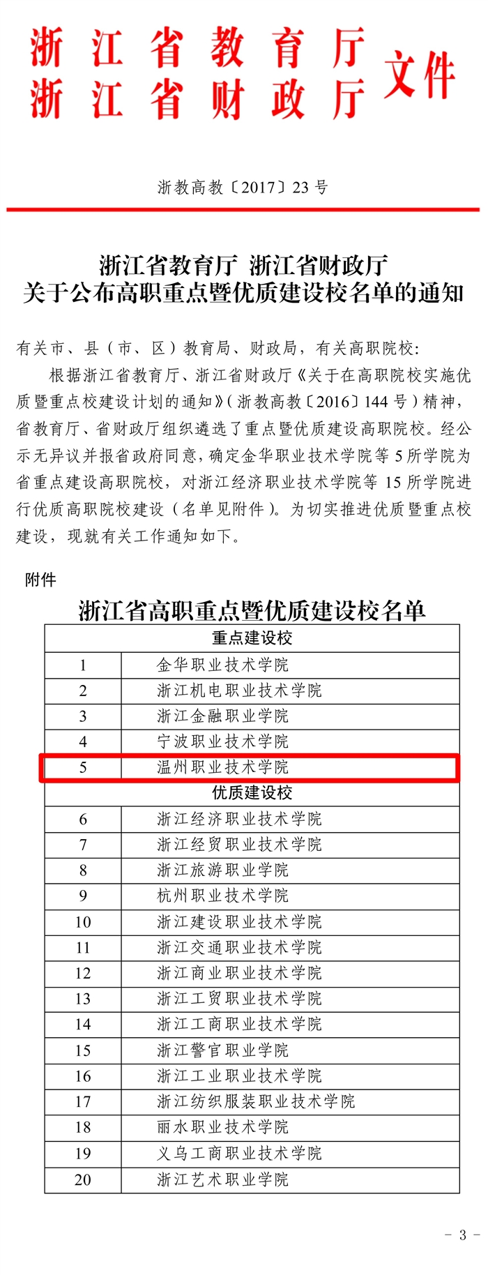 浙江省教育廳 浙江省財政廳聯系公布高職重點暨優質創造校名單的通知-1.jpg