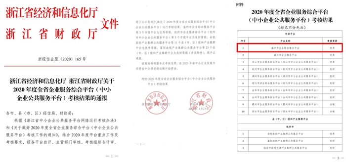 浙江省經濟和信息化廳 浙江省財政廳聯系2020年度全省公司服務綜合平臺（中小公司公共服務平臺）考核結果的通報-1_副本.jpg