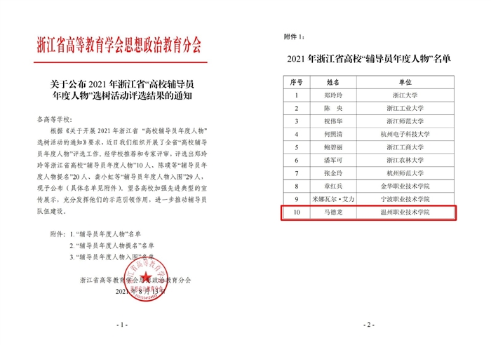 聯系公布2021年浙江省“高校輔導員年度人物”選樹活動評選結果的通知_00.jpg